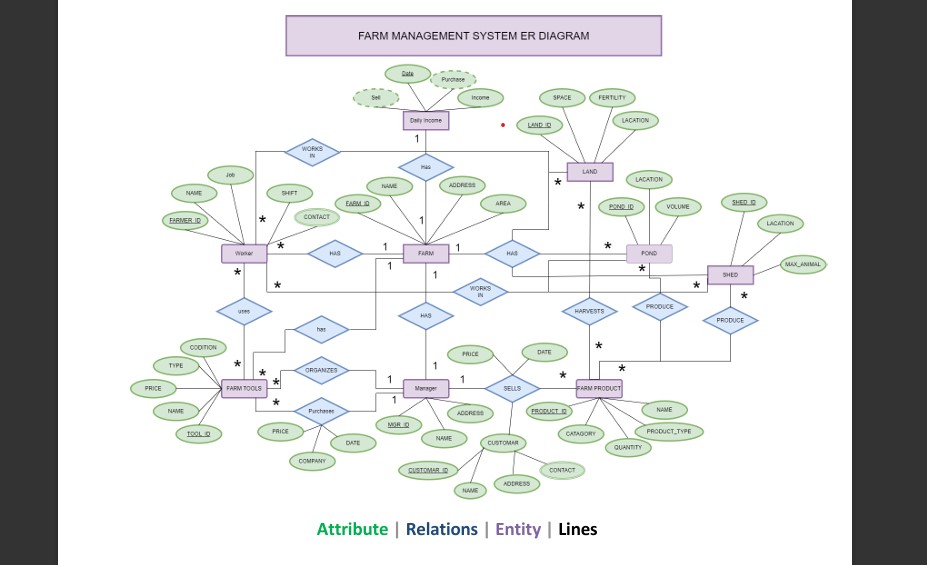 error loading images